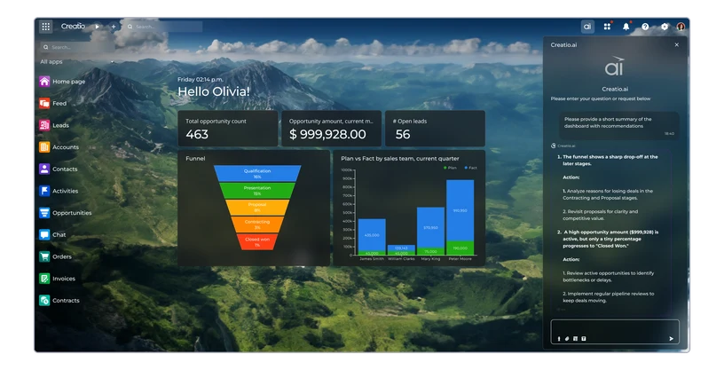 Creatio product example with customer pipeline, sales charts and an AI assistant